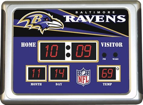 baltimore ravens scoreboard